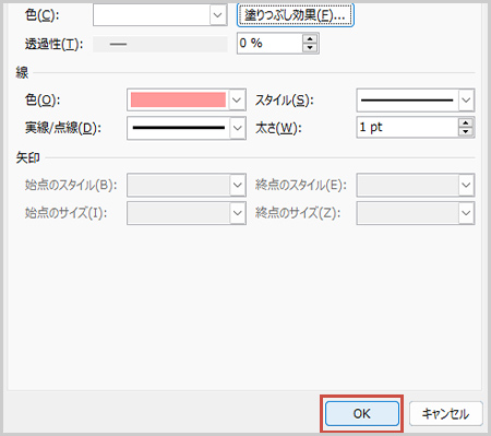 オートシェイプの書式設定のダイアログボックス